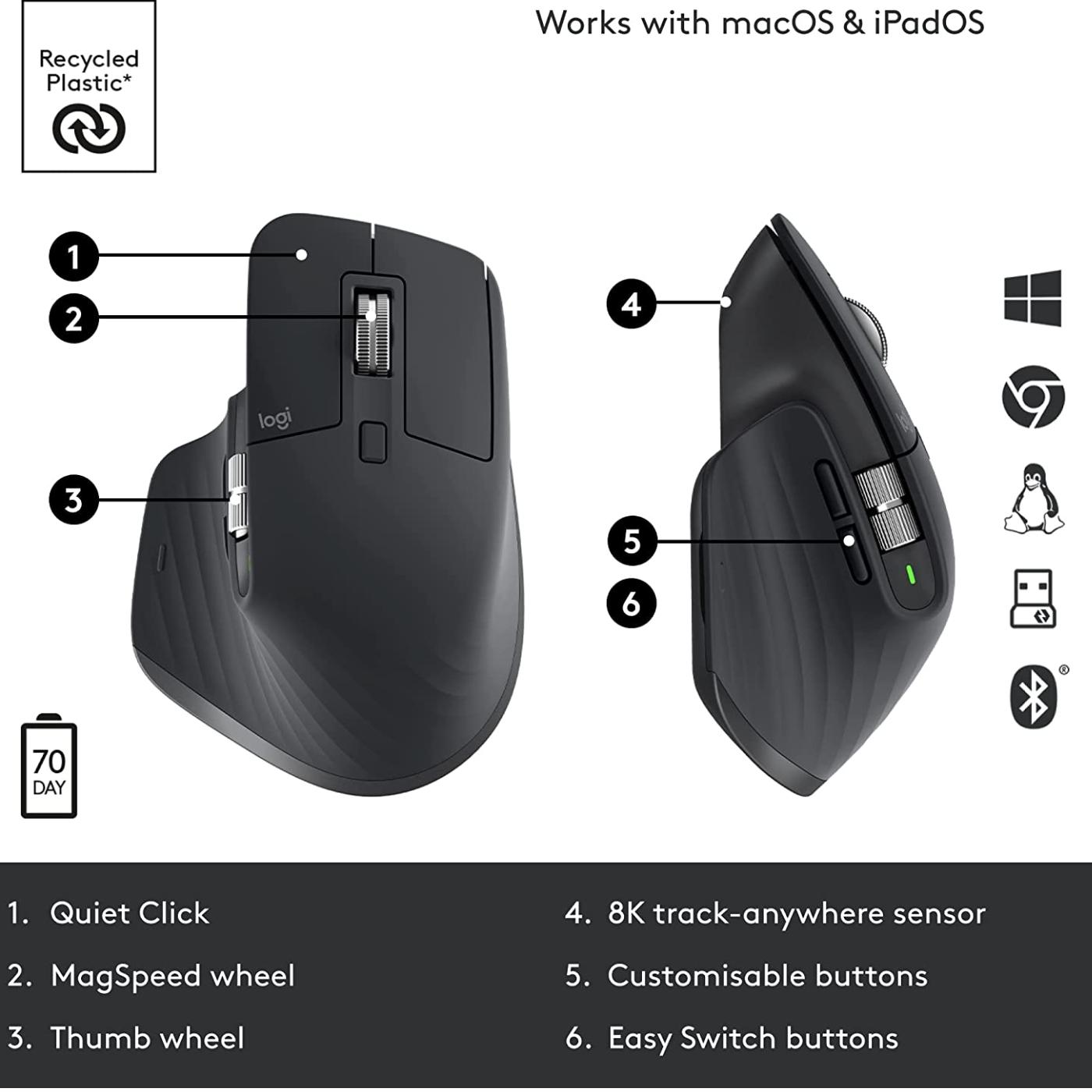 logitech-MX-master-3s-2