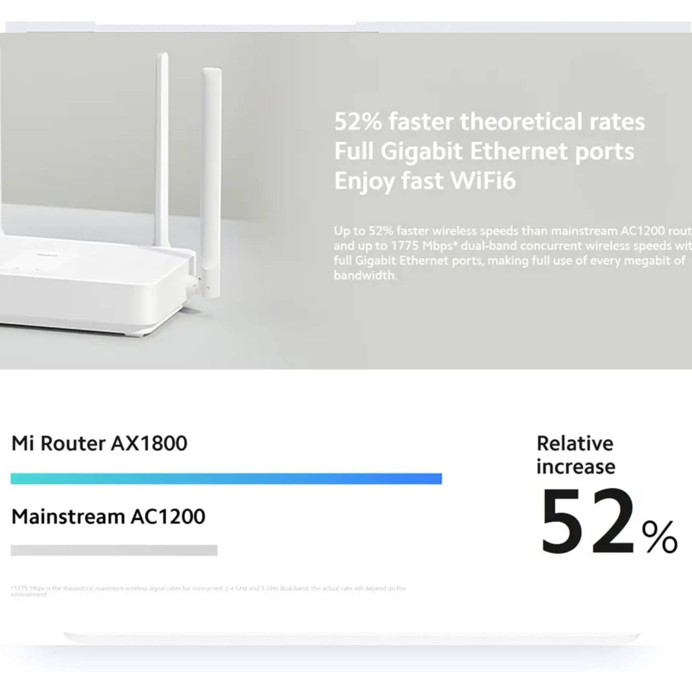 Xiaomi-Mi Router Ax1800-white-1