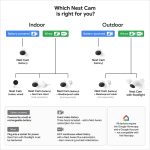 Google-nest-cam-battery-white-10