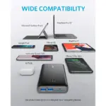 Anker-PowercoreIII-elite-25600-87W-4