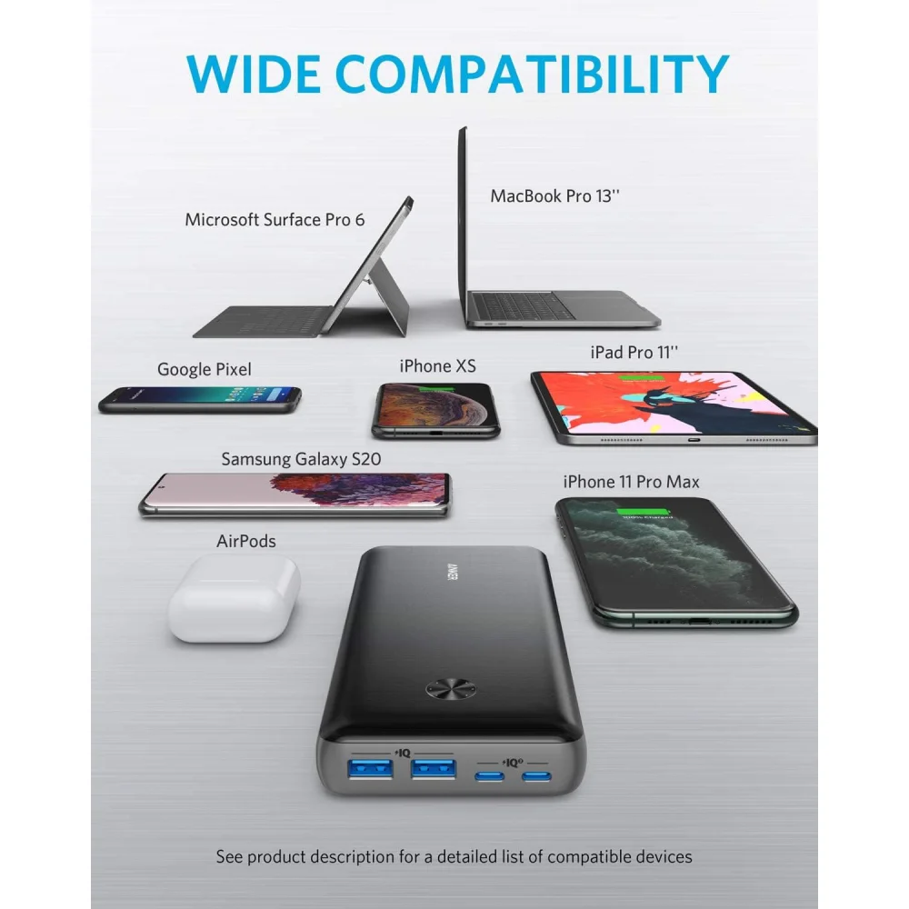 Anker-PowercoreIII-elite-25600-87W-4